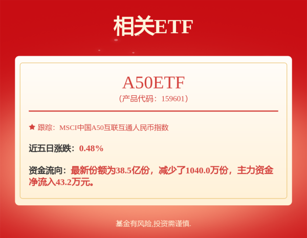 配先查 反“内卷”进行时 造车新势力奔赴全面盈利