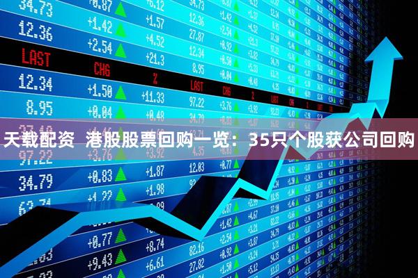 天载配资  港股股票回购一览：35只个股获公司回购