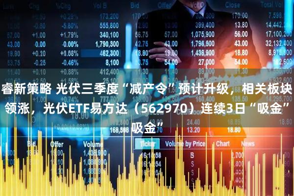 睿新策略 光伏三季度“减产令”预计升级，相关板块领涨，光伏ETF易方达（562970）连续3日“吸金”