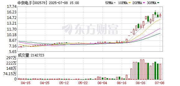 K图 002579_0