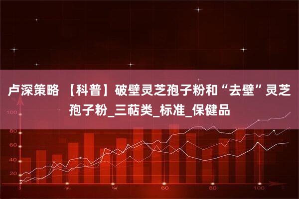 卢深策略 【科普】破壁灵芝孢子粉和“去壁”灵芝孢子粉_三萜类_标准_保健品